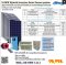 3.5KW Hybrid Inverter Solar Power system ชุดอุปกรณ์จ่าย ไฟ ระบบ โซล่าเซลล์ ไฮปริด อินเวอรเตอร์พร้อมอุปกรณ์ครบชุด สำหรับสระว่ายน้ำ ไม่เกิน 50 คิว(กรณีใช้แบตเตอรี่)